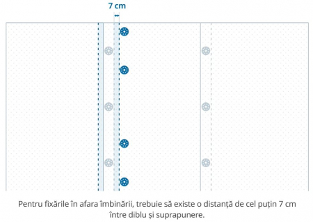 Membrana antifoc permeabila la vapori, impermeabila la apa. [9]