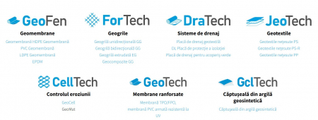Membrane geotextil, geogrid, geocell, geosistetice, ranforsate, pvc [16]