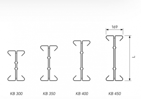 Cold rolled metal wedges and rulers [4]