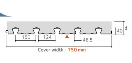 Cold rolled metal wedges and rulers [6]