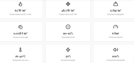 Panouri de gips carton radiante cu agent termic, pentru incalzire si racire pereti si tavane [11]
