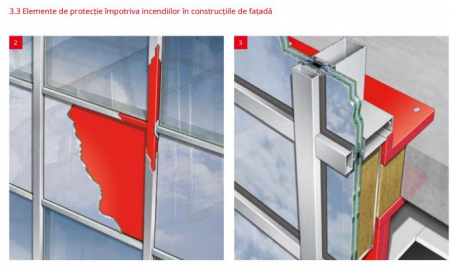Aestuver structural fire protection boards [7]