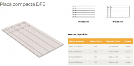 Placi incalzire pardoseala,pereti, tavane din fibrociment, particole, MDF, fibra lemn, XPS  - [4]
