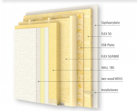 Placi microfibre lemn Schneider - [7]