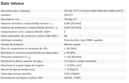 Placi microfibre lemn Schneider - [12]