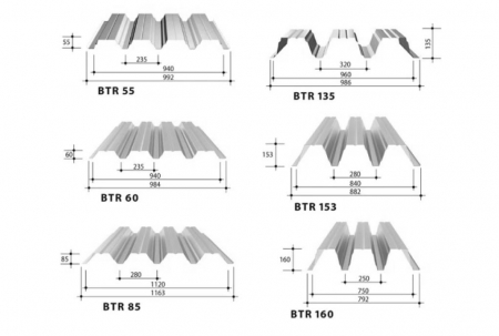 Structural, non-structural PIR PUR construction boards [25]