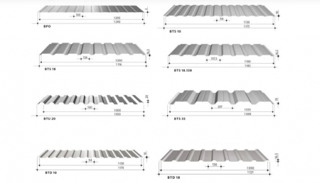 Structural, non-structural PIR PUR construction boards [23]