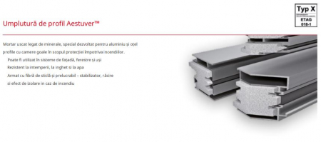Aestuver structural fire protection boards [13]
