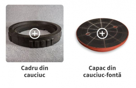 Grădină - Produse din cauciuc pentru transport, constructii