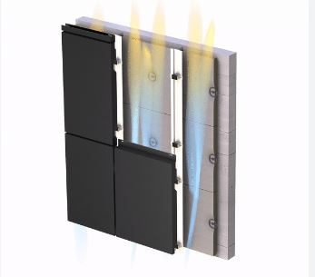 Industrial - Sisteme Aluminiu pentru fatade ventilate, placari usoare