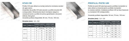 Seminee [10]