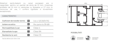 Tamplarie PVC, aluminiu, lemn-aluminiu [8]