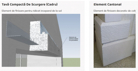 Termosistem gata finisat [54]
