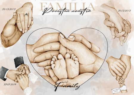 Pentru Ei - Tablou pe pânză “Familie”