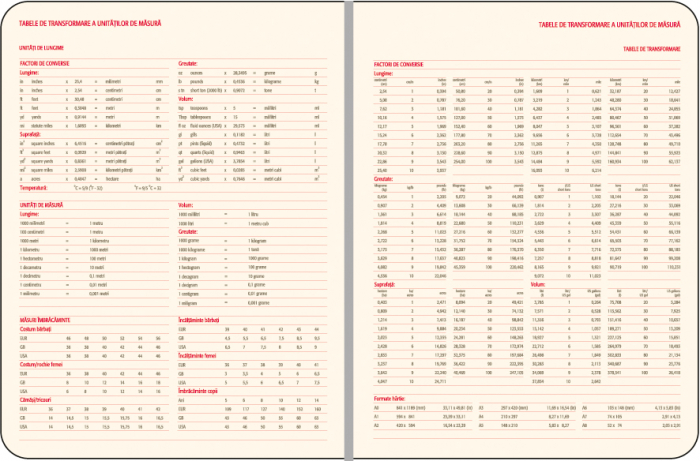 Agenda nedatata ,,Arizona" [4]