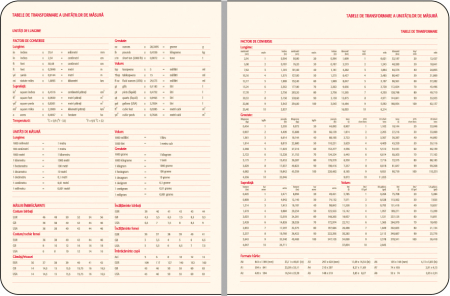 Agenda nedatata ,,Arizona" [3]