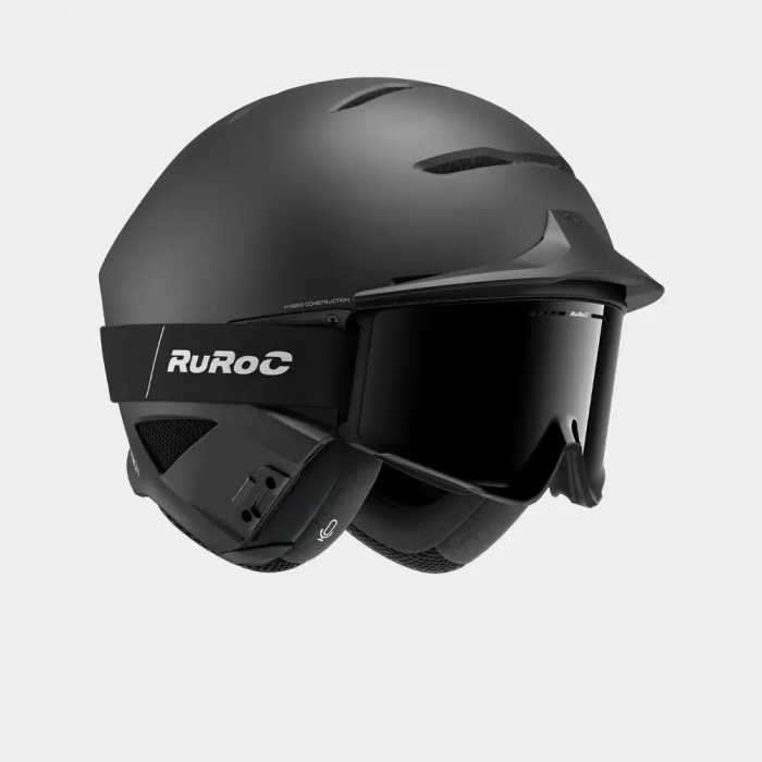 Ruroc RG2 Core [2]