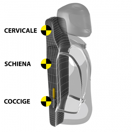 Rucsac MotoAirbag vZero Plus [3]