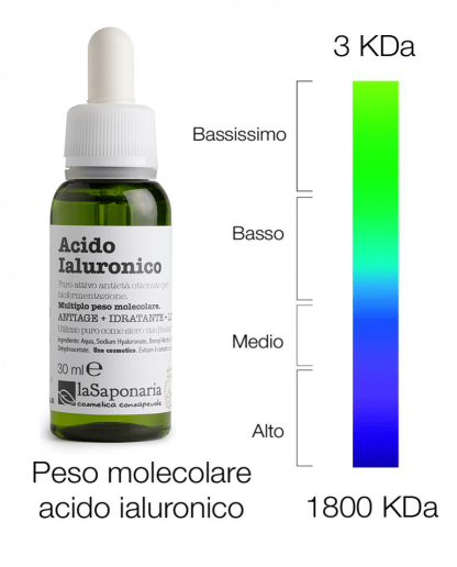 Activ pur cu acid hialuronic, 30 ml [4]