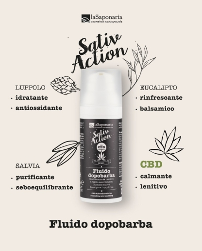 After shave balsam pentru barbati cu CBD, 50 ml [4]