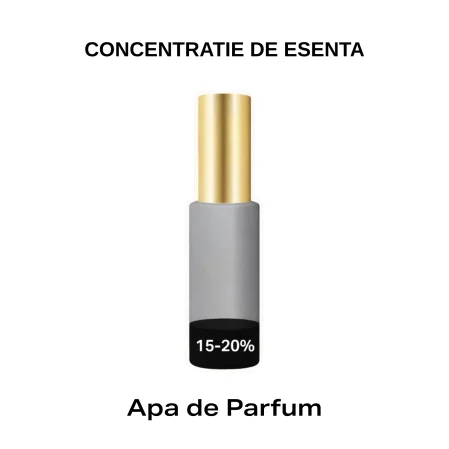Apa de Parfum 435, Femei, 30 ml [3]