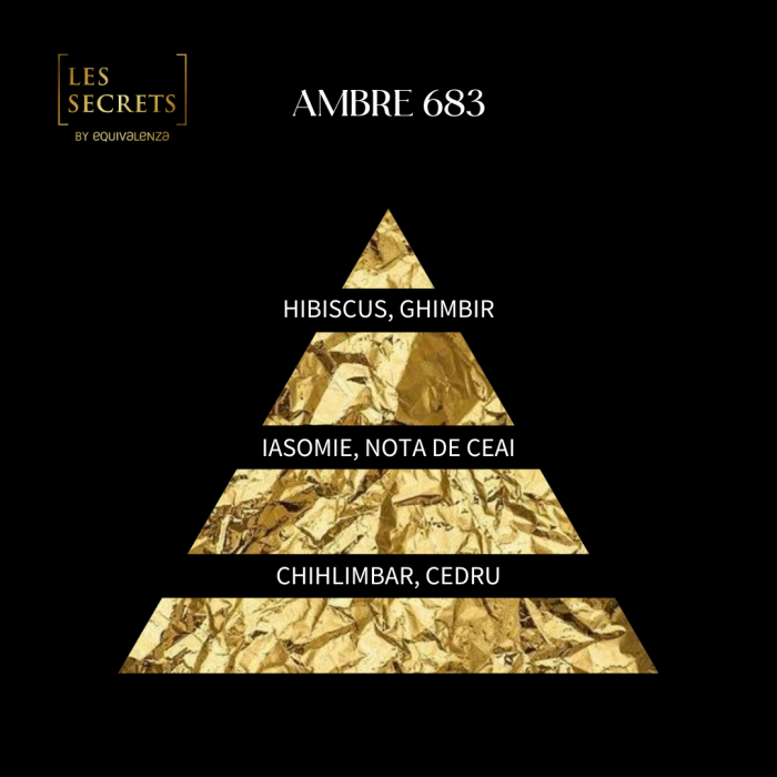 Apa de Parfum Les Secrets 683 Ambre, 50 ml [2]