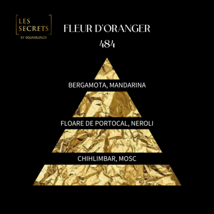 Apa de Parfum Les Secrets 484 Fleur d'Oranger, 100 ml [2]