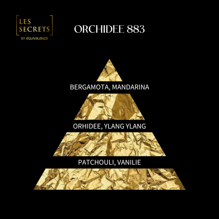 Apa de Parfum Les Secrets 883 Orchidee, 50 ml [2]