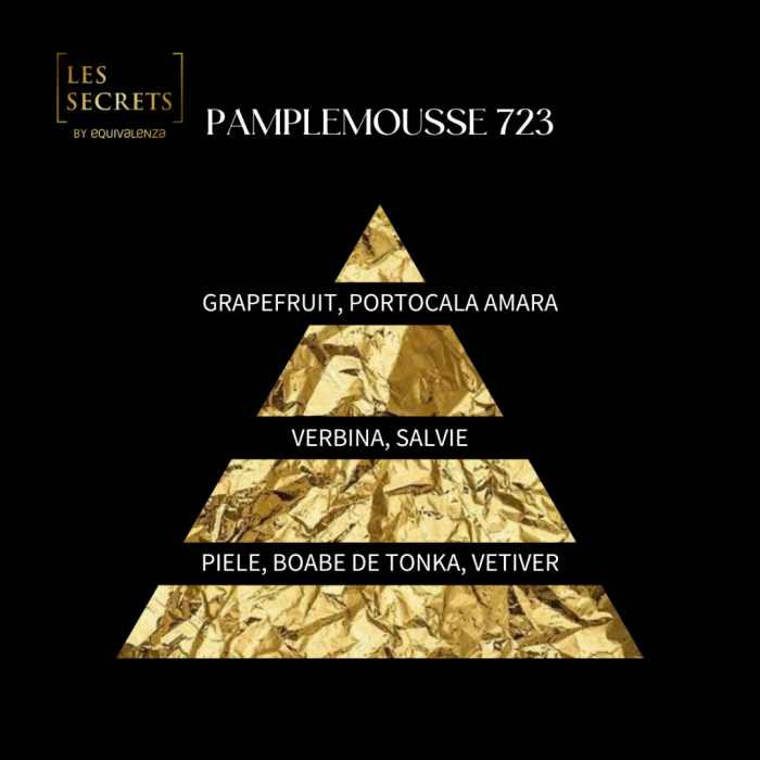 Apa de Parfum Pamplemousse 723 Les Secrets, Unisex, 50 ml [2]