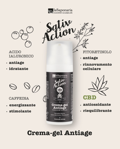 Crema de fata anti-imbatranire pentru barbati cu CBD, 50 ml [3]