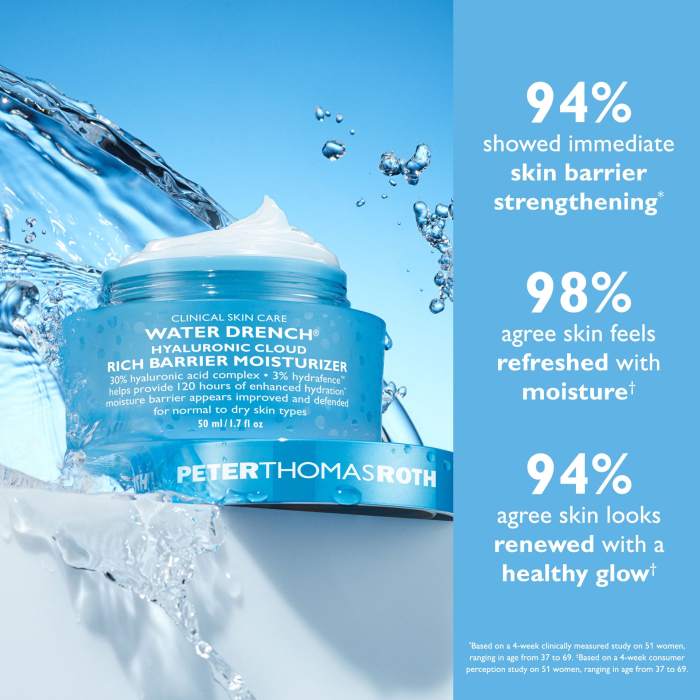 Crema de fata Water Drench® Hyaluronic Cloud Rich Barrier Moisturizer, 50 ml, Peter Thomas Roth [5]