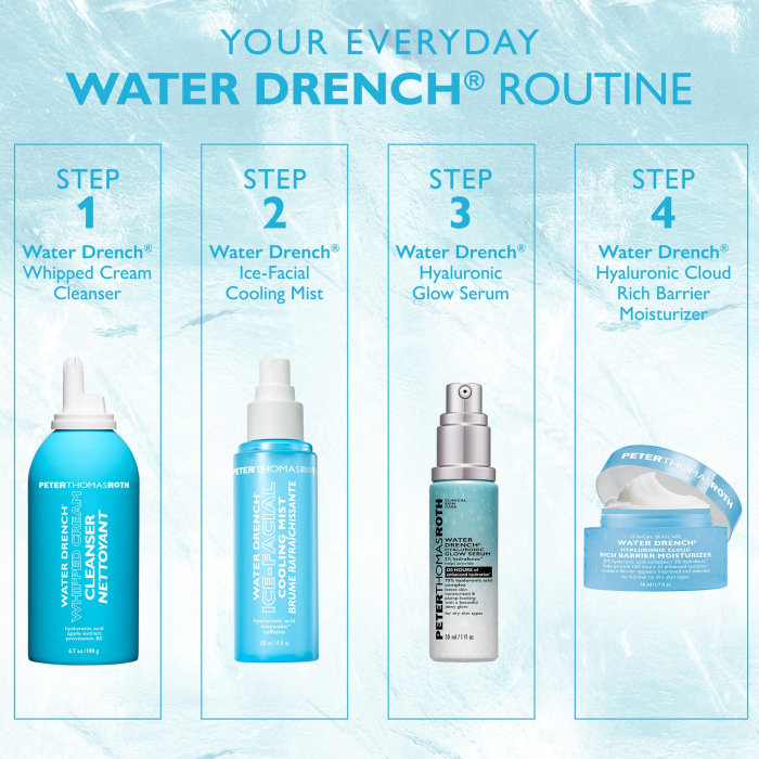 Crema de fata Water Drench® Hyaluronic Cloud Rich Barrier Moisturizer, 50 ml, Peter Thomas Roth [8]