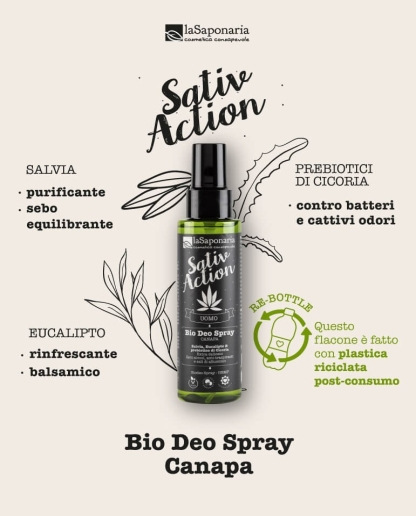 Deodorant organic spray cu canepa pentru barbati, 100 ml [4]