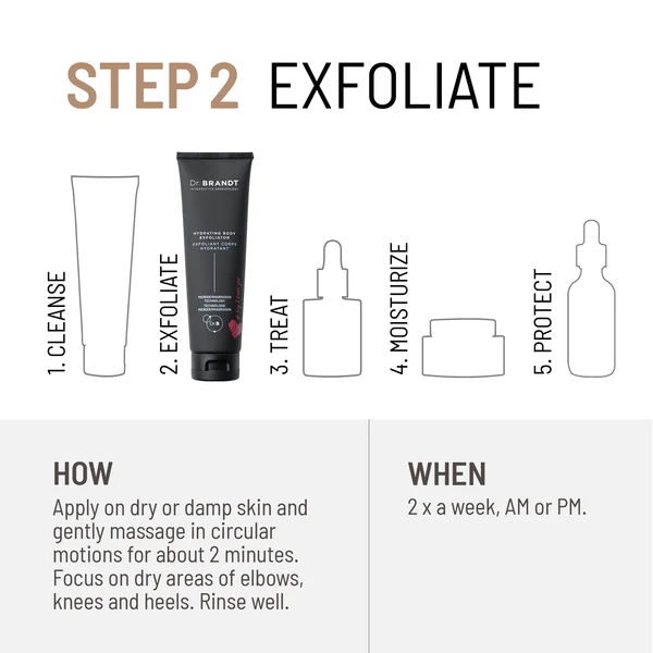 Exfoliant hidratant pentru corp Microdermabrasion Body Polishing Exfoliator, 125 ml, Dr. Brandt [7]