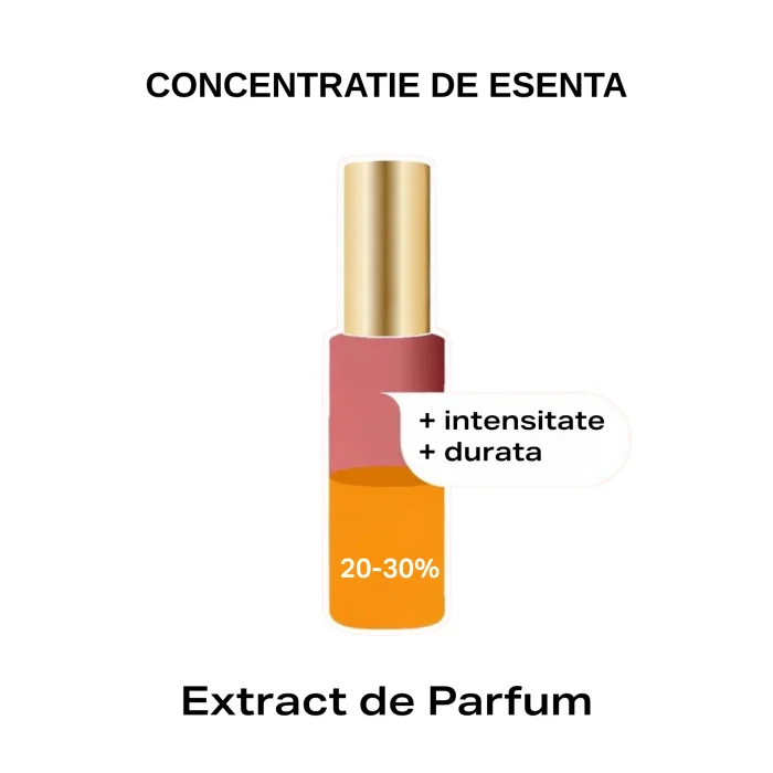 Extract de parfum 219 Scent Of Gold, 30 ml, Equivalenza [3]