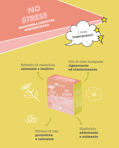 Masca de fata concentrata No Stress, 35 ml [2]