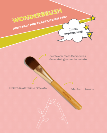 Pentru din bambus pentru aplicarea tratamentelor faciale WonderBrush, - [3]
