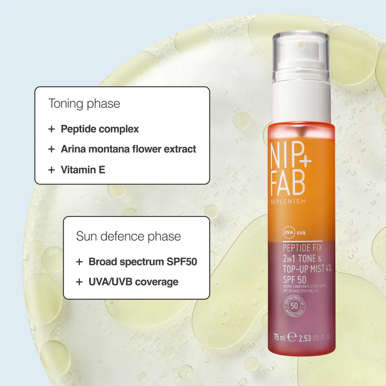 Peptide Fix Mist 2-in-1 cu peptide 4% SPF 50 TONE + TOP UP, 75 ml, NIP+FAB [5]