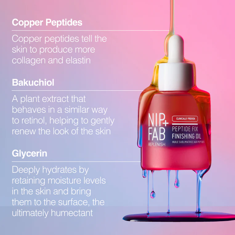 Peptide Fix Ulei bifazic 2%, 30ml, NIP+FAB [4]