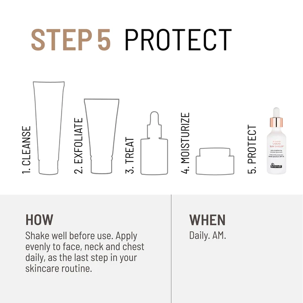 Protectie solara lichida cu SPF50 Bright This Way Liquid Sun Shield, 50 ml, Dr. Brandt [6]