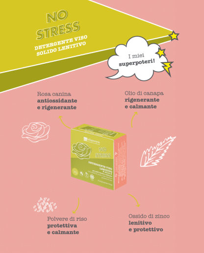 Sapun solid pentru fata No Stress, 70 gr [2]