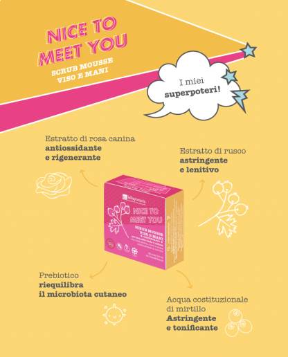 Srcub concentrat pentru fata si maini Nice to meet you, 35 ml [2]