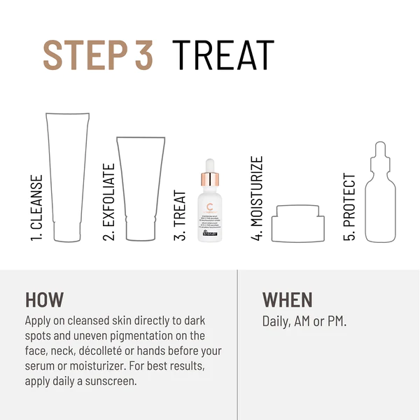 Serum de fata ultraconcentrat cu Vitamina C Bright This Way C Scription, 30 ml, Dr. Brandt [7]
