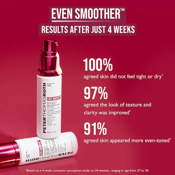 Serum EVEN SMOOTHER™ Glycolic Retinol Resurfacing Serum, 30 ml [2]