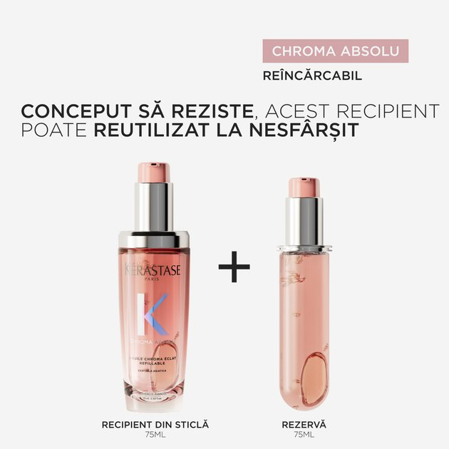 Ulei reincarcabil pentru parul vopsit Kerastase CHROMA ABSOLU L'Huile Eclat, 75ml [3]