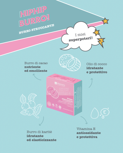 Unt concetrat pentru curatarea fetei Hip Hip Burro!, 45 ml [2]