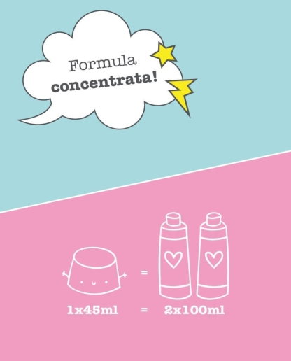 Unt concetrat pentru curatarea fetei Hip Hip Burro!, 45 ml [3]