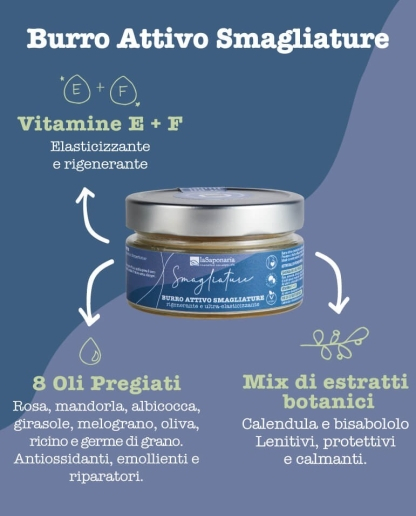Unt de corp organic pentru vergeturi, 150 ml [3]