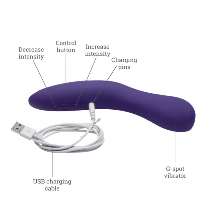 Vibrator Rave, Mov, We-Vibe [7]