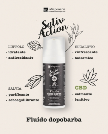 After shave balsam pentru barbati cu CBD, 50 ml [3]